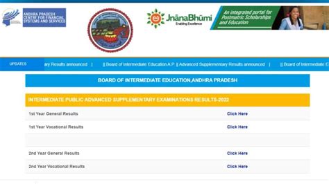 eenadu inter results|AP Inter Results 2022 (Out): BIEAP 1st, 2nd Year .